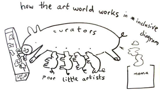 curators